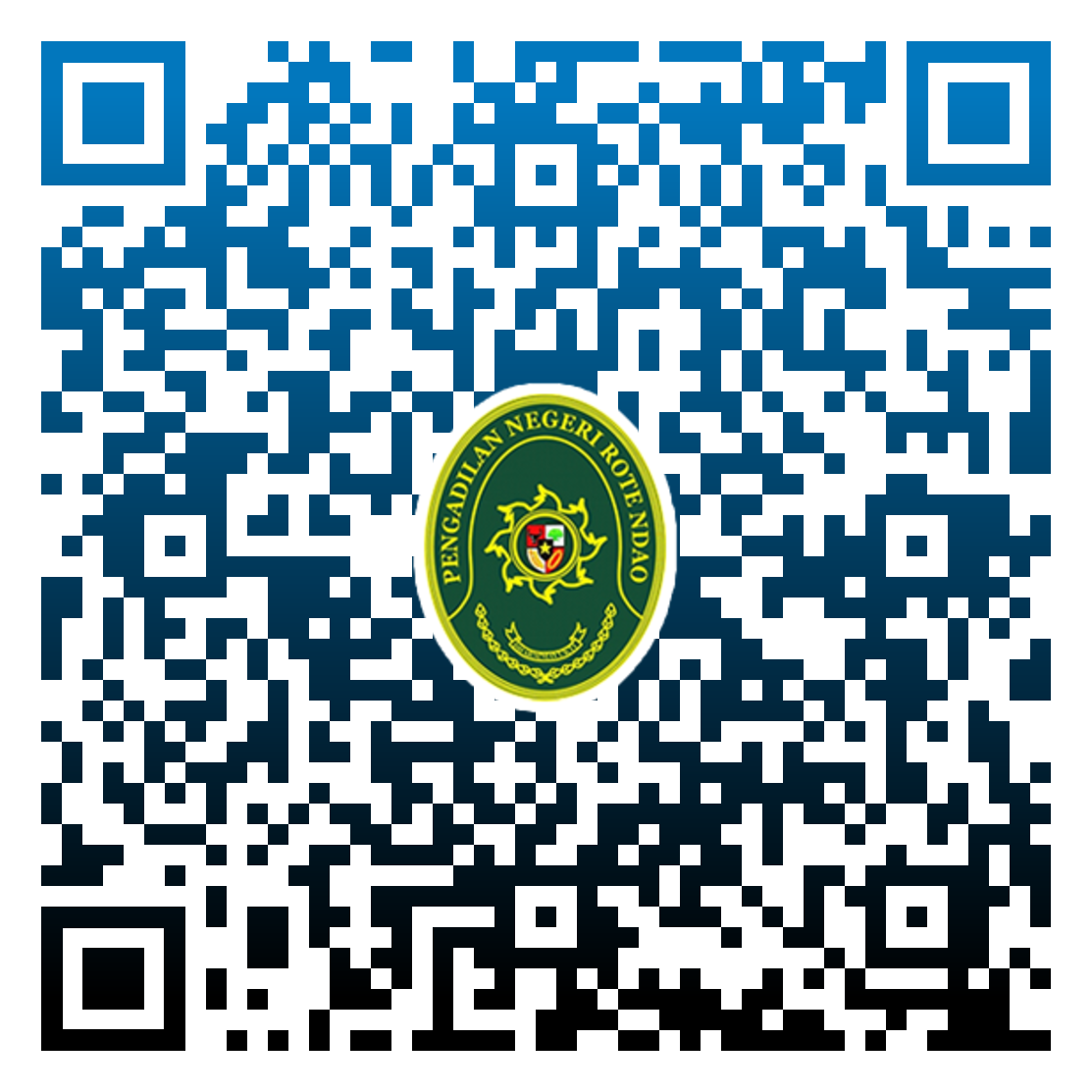 Scan atau klik